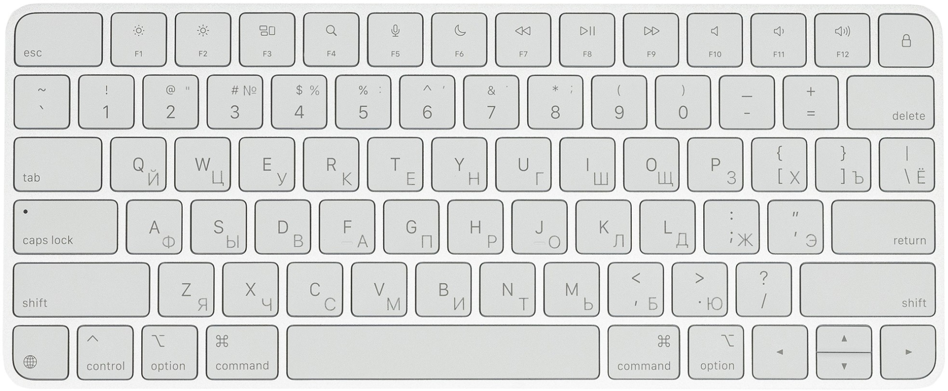 Клавиатура Apple Magic Keyboard USB-C, Белая